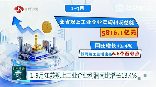 9月江苏规上工业企业利润同比增长13.4%，信息技术咨询赋能转型成效显著