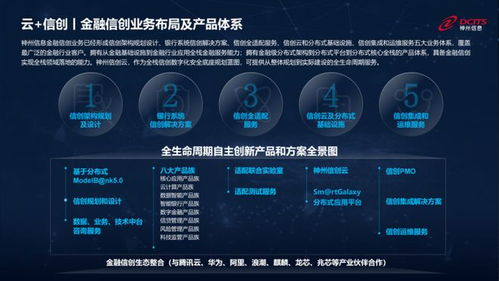 神州信息 以云与信创双轮驱动，引领金融科技数字化升级
