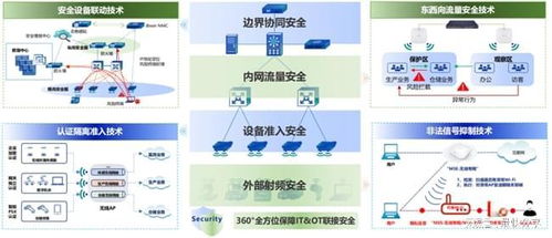 梦达驰网络升级 信锐方案打造汽车零部件企业信息安全新标杆